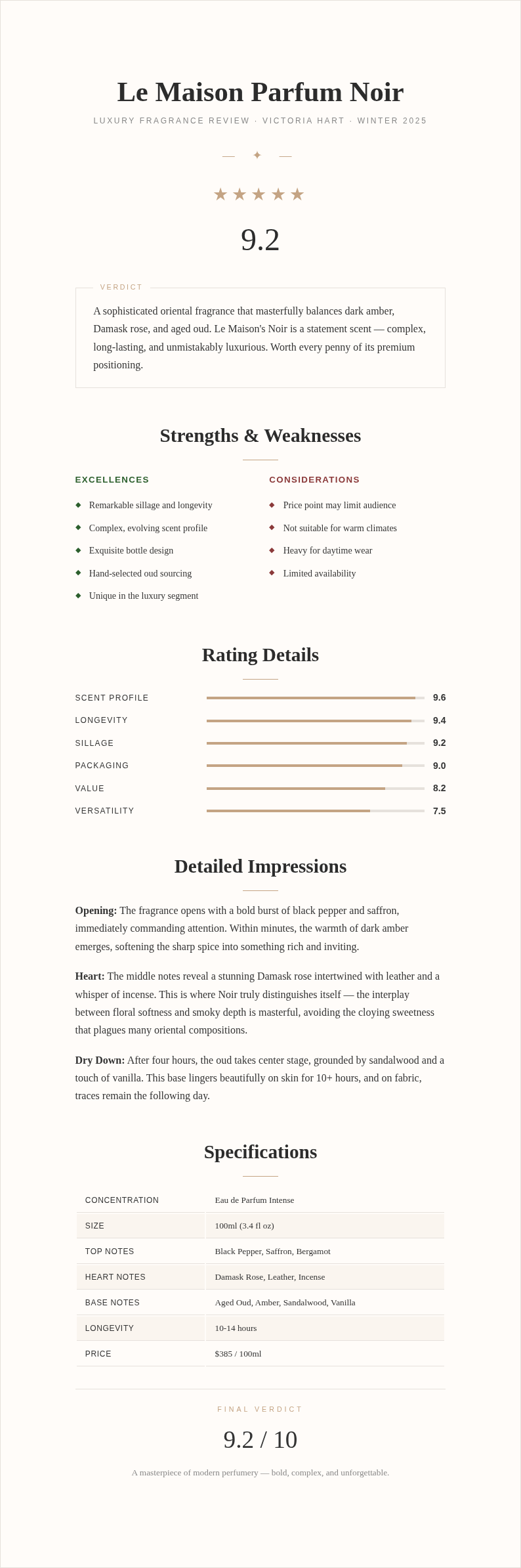 Elegant Sophisticated Product Review